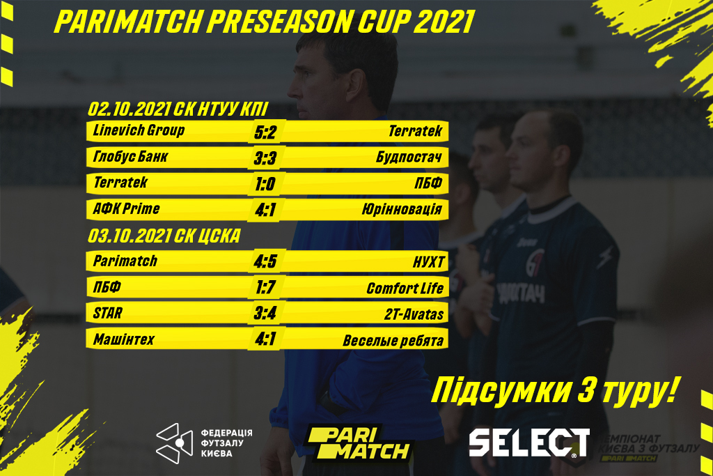 Parimatch Preseason cup. Підсумки 3 туру!